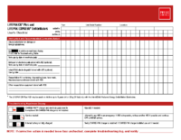 LIFEPAK CR Plus LIFEPAK EXPRESS AED – User Checklist